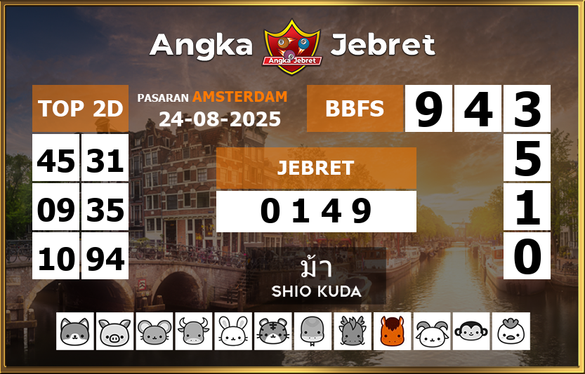 Rumus-Prediksi-Amsterdam-Togel-Hari-Ini-Minggu-24-Agustus-2025
