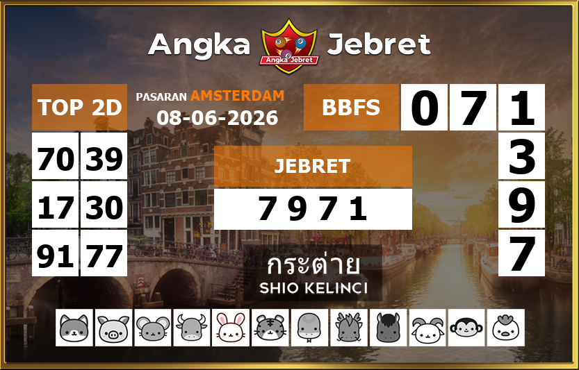 Rumus-Prediksi-Amsterdam-Togel-Hari-Ini-Senin-8-Juni-2026