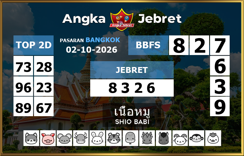 Rumus-Prediksi-Bangkok-Togel-Hari-Ini-Jumat-2-Oktober-2026