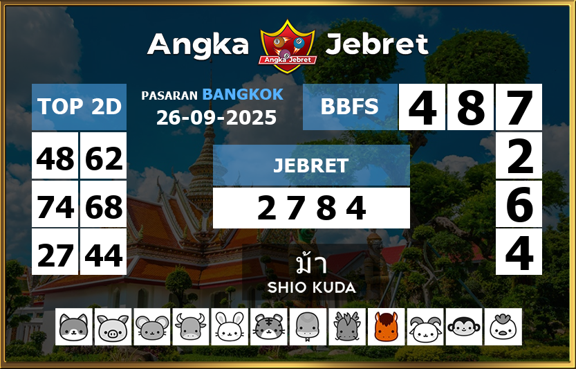 Rumus-Prediksi-Bangkok-Togel-Hari-Ini-Jumat-26-September-2025