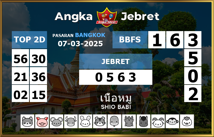 Rumus-Prediksi-Bangkok-Togel-Hari-Ini-Jumat-7-Maret-2025