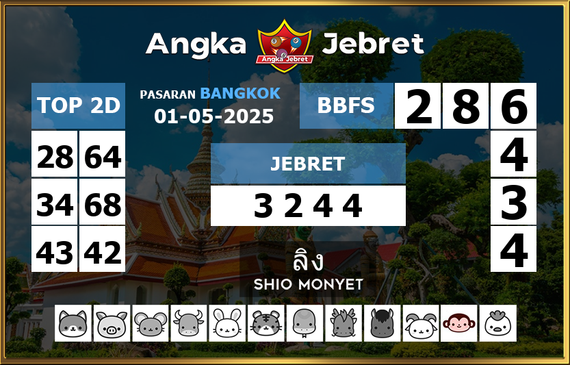 Rumus-Prediksi-Bangkok-Togel-Hari-Ini-Kamis-1-Mei-2025
