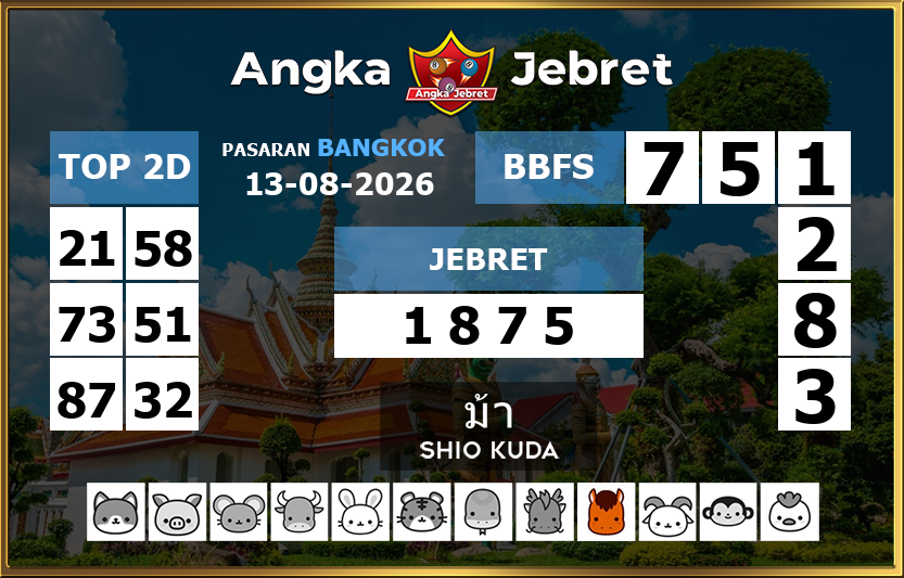 Rumus-Prediksi-Bangkok-Togel-Hari-Ini-Kamis-13-Agustus-2026