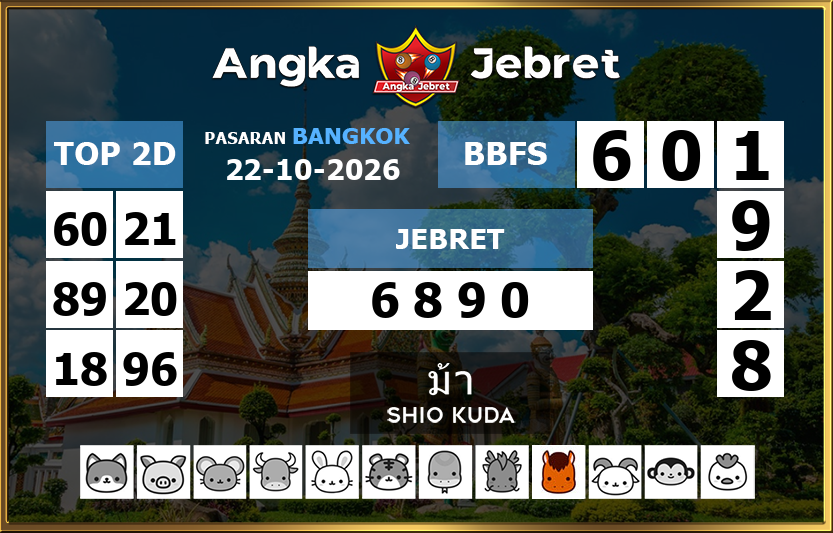 Rumus-Prediksi-Bangkok-Togel-Hari-Ini-Kamis-22-Oktober-2026