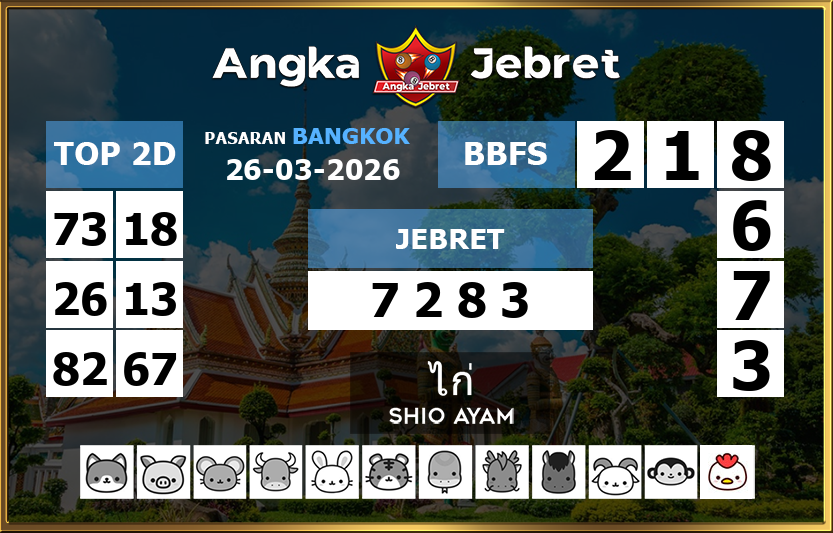 Rumus-Prediksi-Bangkok-Togel-Hari-Ini-Kamis-26-Maret-2026
