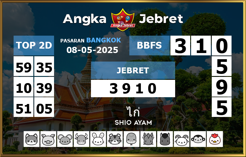 Rumus-Prediksi-Bangkok-Togel-Hari-Ini-Kamis-8-Mei-2025
