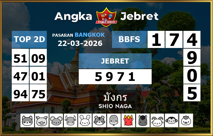 Rumus-Prediksi-Bangkok-Togel-Hari-Ini-Minggu-22-Maret-2026
