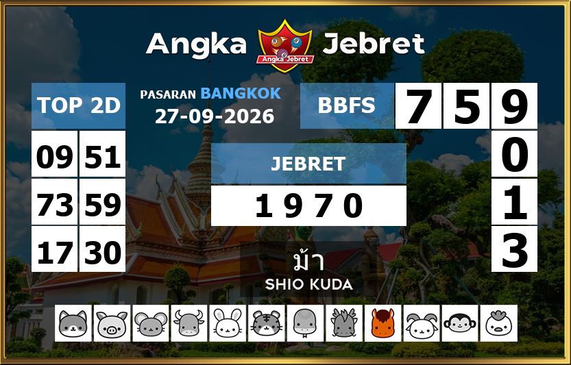 Rumus-Prediksi-Bangkok-Togel-Hari-Ini-Minggu-27-September-2026