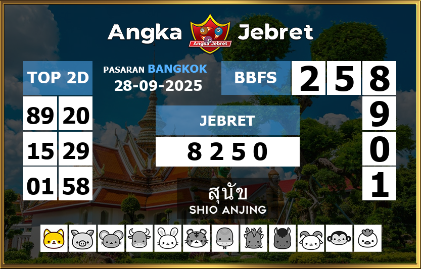 Rumus-Prediksi-Bangkok-Togel-Hari-Ini-Minggu-28-September-2025