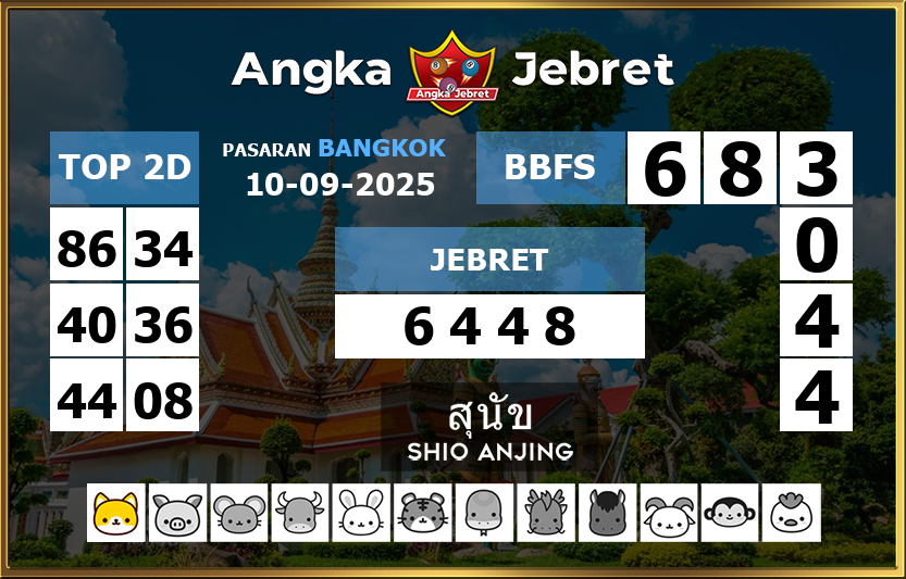 Rumus-Prediksi-Bangkok-Togel-Hari-Ini-Rabu-10-September-2025
