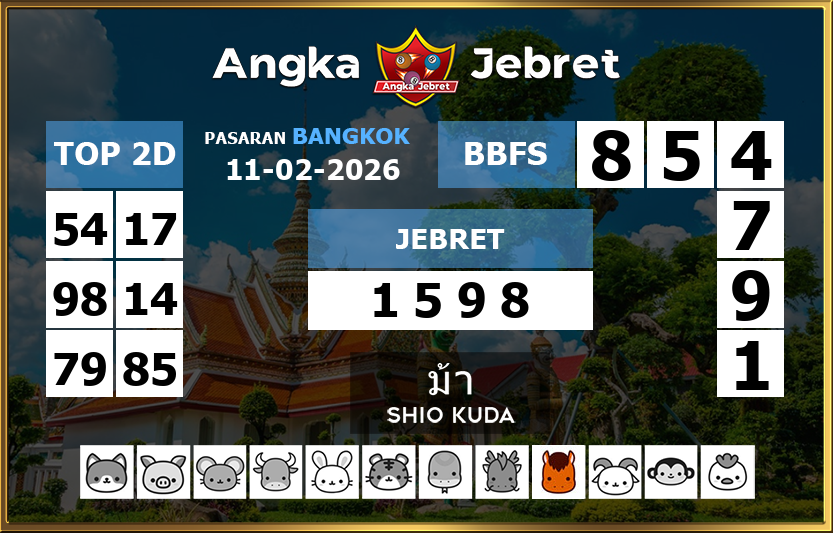 Rumus-Prediksi-Bangkok-Togel-Hari-Ini-Rabu-11-Februari-2026