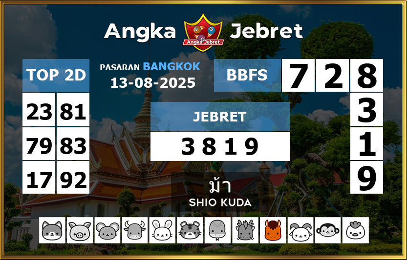Rumus-Prediksi-Bangkok-Togel-Hari-Ini-Rabu-13-Agustus-2025