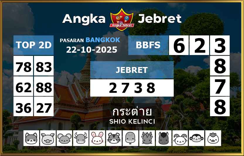 Rumus-Prediksi-Bangkok-Togel-Hari-Ini-Rabu-22-Oktober-2025