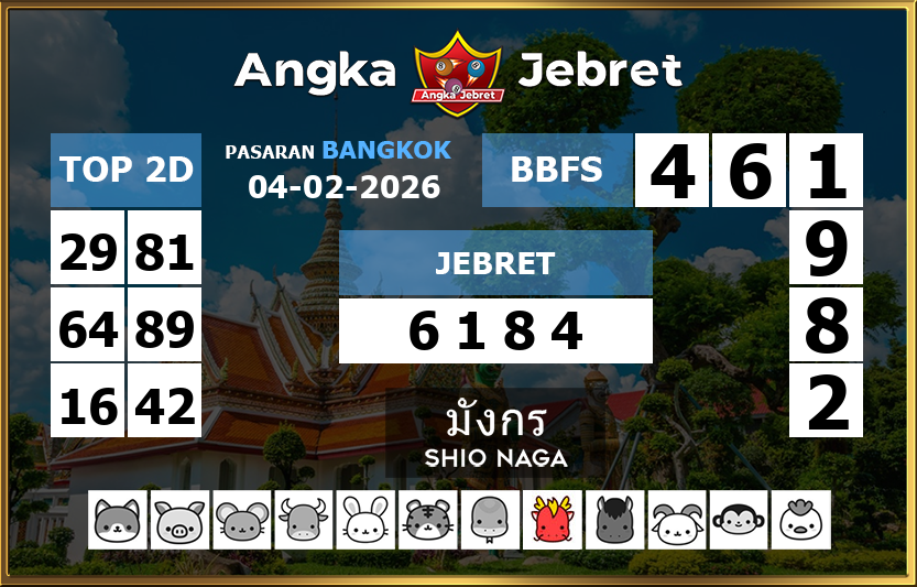 Rumus-Prediksi-Bangkok-Togel-Hari-Ini-Rabu-4-Februari-2026