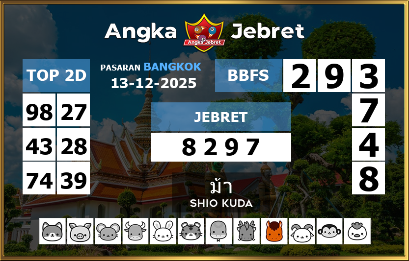 Rumus-Prediksi-Bangkok-Togel-Hari-Ini-Sabtu-13-Desember-2025