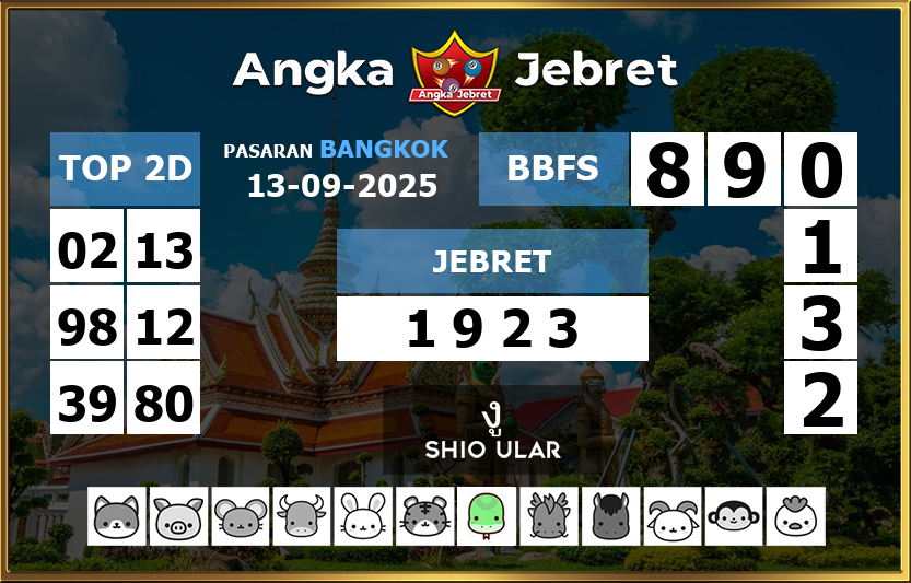 Rumus-Prediksi-Bangkok-Togel-Hari-Ini-Sabtu-13-September-2025