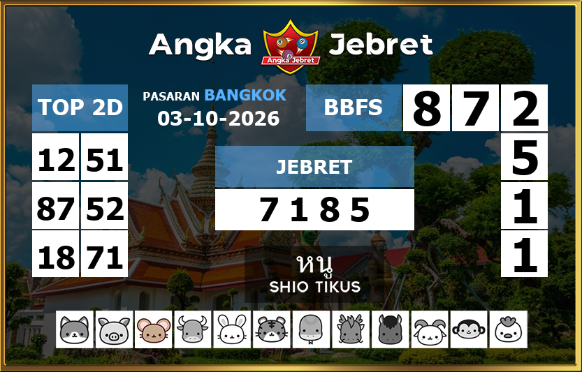 Rumus-Prediksi-Bangkok-Togel-Hari-Ini-Sabtu-3-Oktober-2026