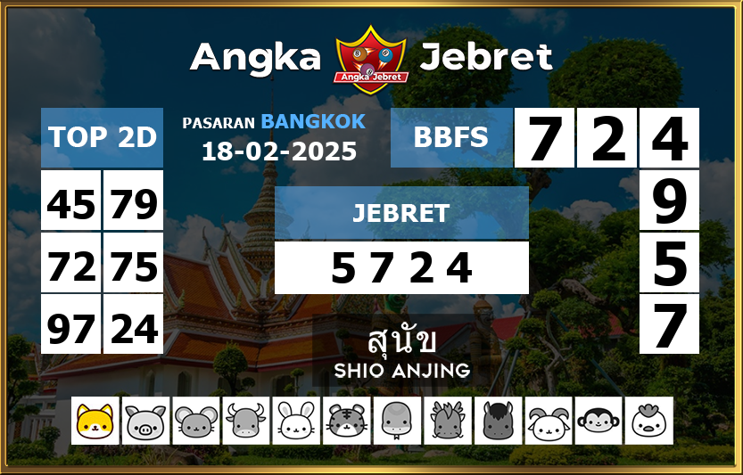 Rumus-Prediksi-Bangkok-Togel-Hari-Ini-Selasa-18-Februari-2025