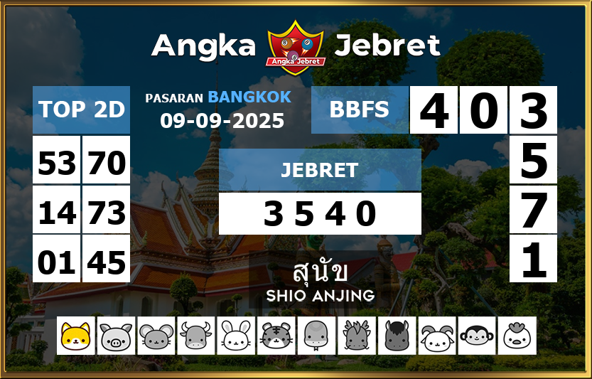 Rumus-Prediksi-Bangkok-Togel-Hari-Ini-Selasa-9-September-2025