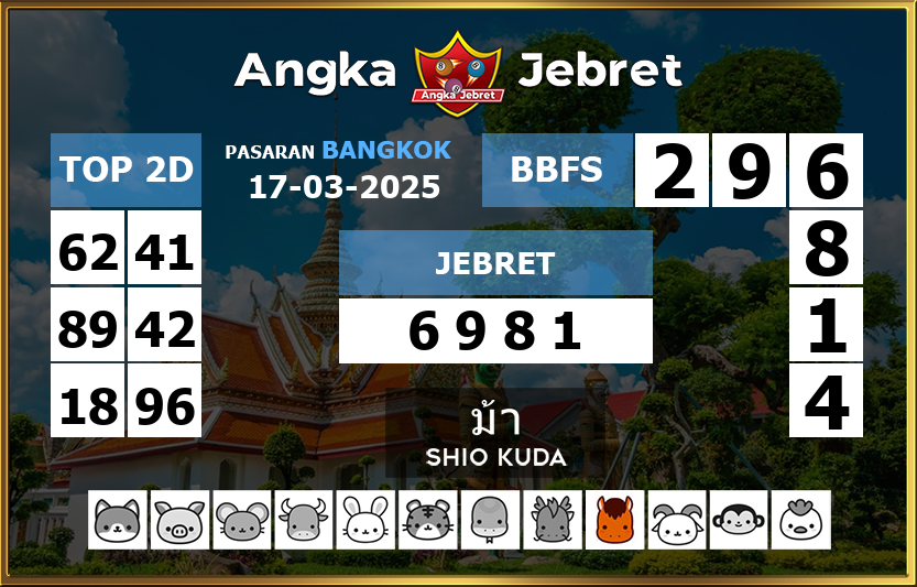 Rumus-Prediksi-Bangkok-Togel-Hari-Ini-Senin-17-Maret-2025