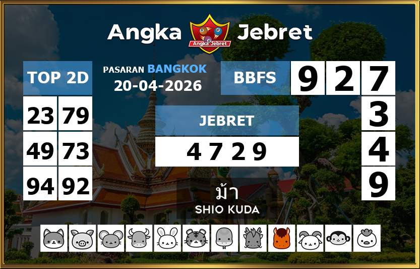Rumus-Prediksi-Bangkok-Togel-Hari-Ini-Senin-20-April-2026
