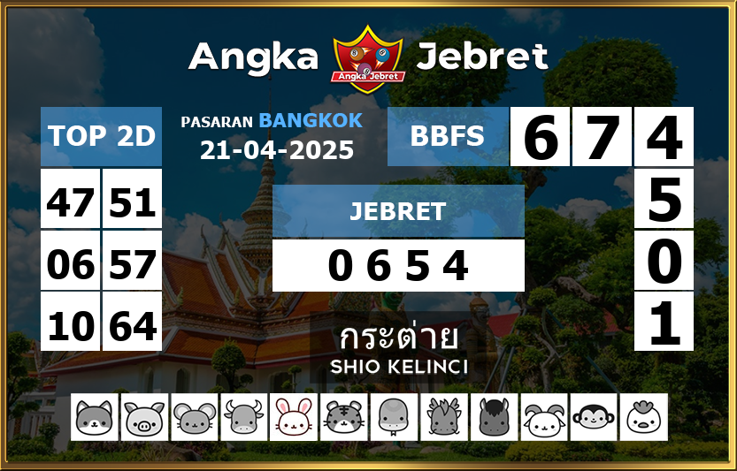 Rumus-Prediksi-Bangkok-Togel-Hari-Ini-Senin-21-April-2025