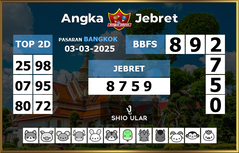 Rumus-Prediksi-Bangkok-Togel-Hari-Ini-Senin-3-Maret-2025