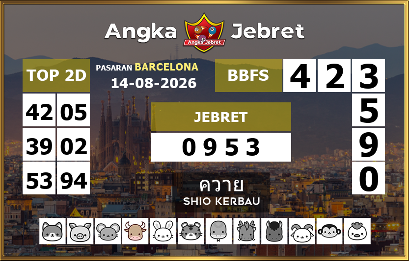 Rumus-Prediksi-Barcelona-Togel-Hari-Ini-Jumat-14-Agustus-2026