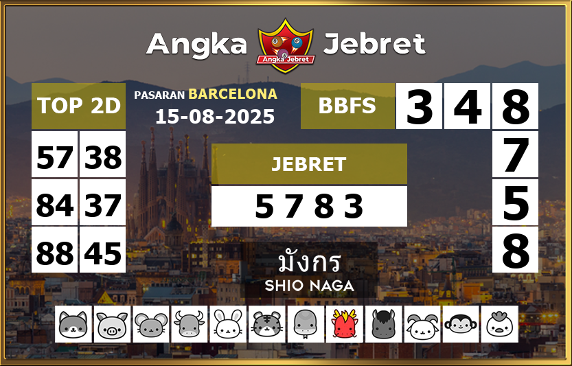 Rumus-Prediksi-Barcelona-Togel-Hari-Ini-Jumat-15-Agustus-2025