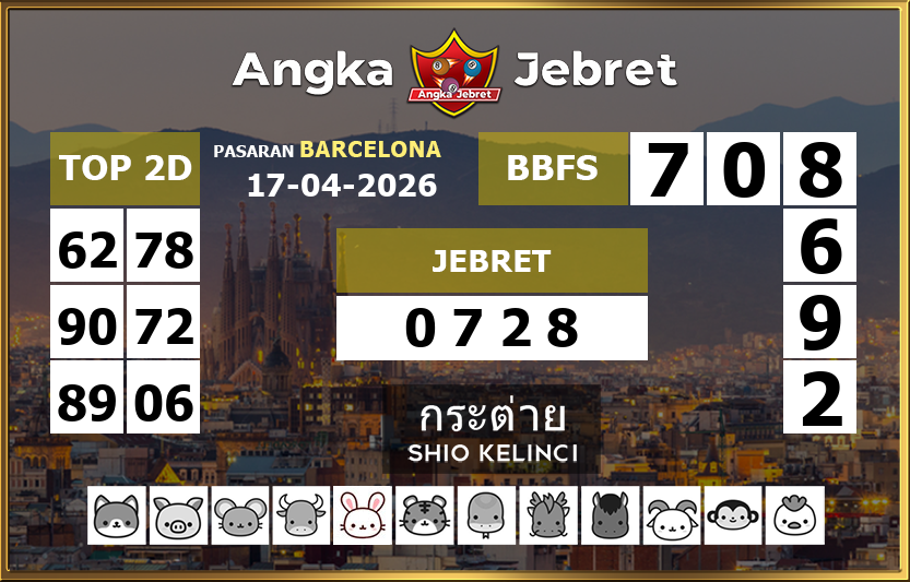 Rumus-Prediksi-Barcelona-Togel-Hari-Ini-Jumat-17-April-2026