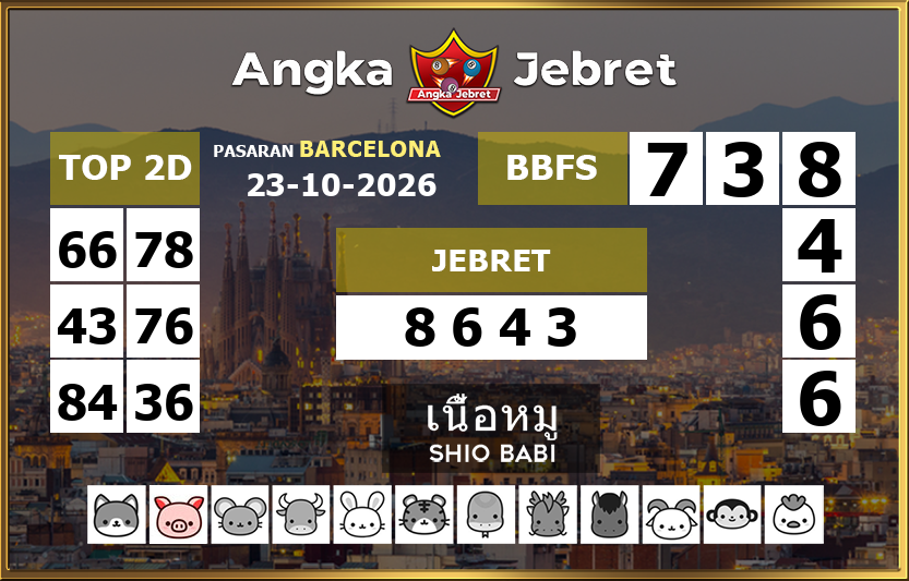 Rumus-Prediksi-Barcelona-Togel-Hari-Ini-Jumat-23-Oktober-2026