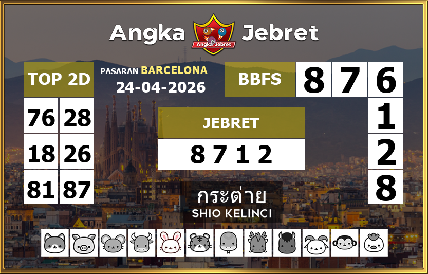 Rumus-Prediksi-Barcelona-Togel-Hari-Ini-Jumat-24-April-2026