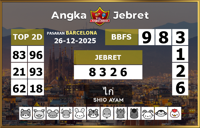 Rumus-Prediksi-Barcelona-Togel-Hari-Ini-Jumat-26-Desember-2025