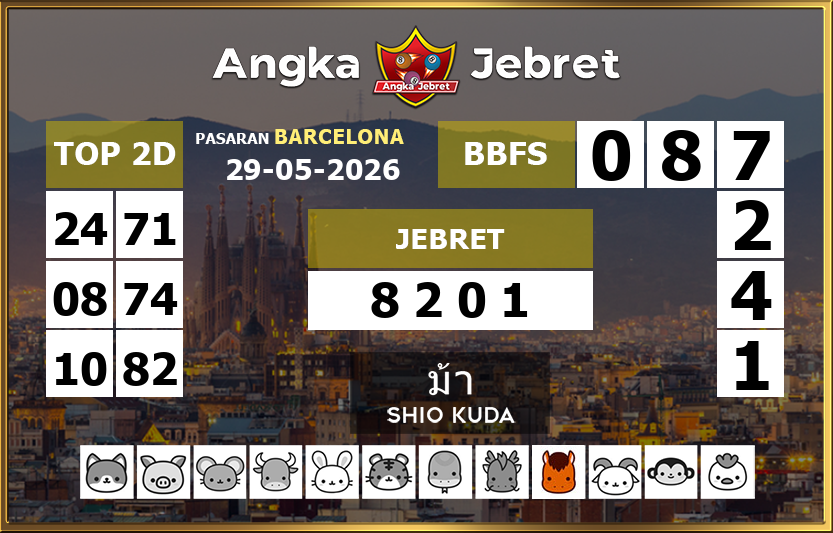 Rumus-Prediksi-Barcelona-Togel-Hari-Ini-Jumat-29-Mei-2026