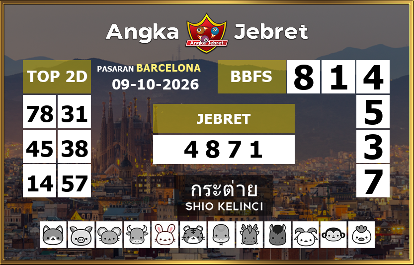 Rumus-Prediksi-Barcelona-Togel-Hari-Ini-Jumat-9-Oktober-2026
