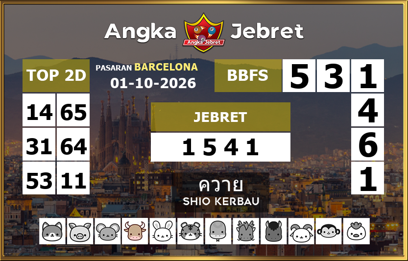 Rumus-Prediksi-Barcelona-Togel-Hari-Ini-Kamis-1-Oktober-2026