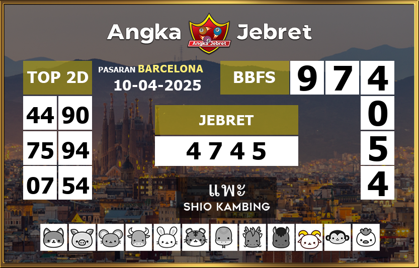 Rumus-Prediksi-Barcelona-Togel-Hari-Ini-Kamis-10-April-2025