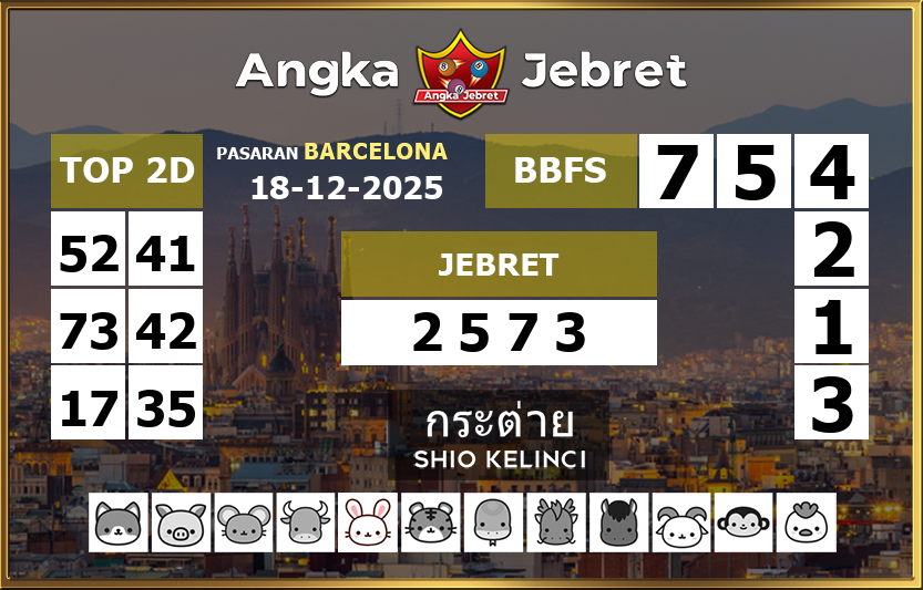 Rumus-Prediksi-Barcelona-Togel-Hari-Ini-Kamis-18-Desember-2025