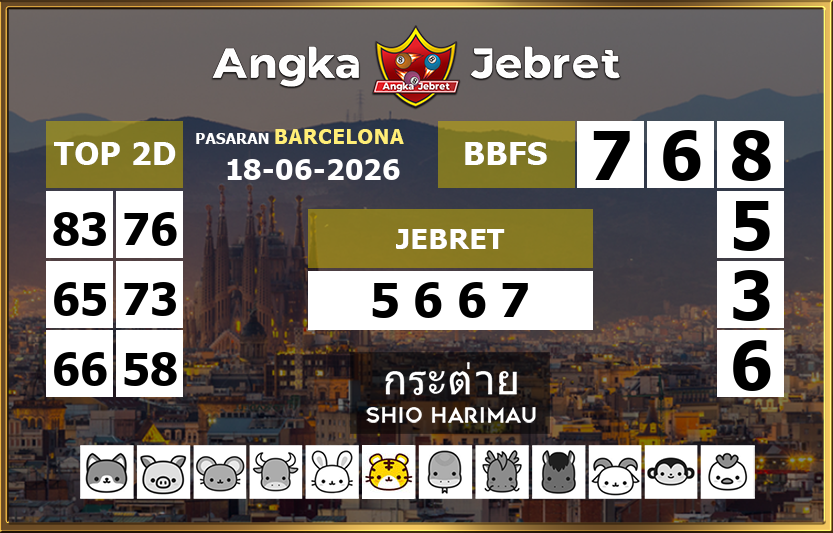 Rumus-Prediksi-Barcelona-Togel-Hari-Ini-Kamis-18-Juni-2026