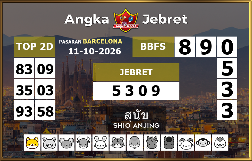 Rumus-Prediksi-Barcelona-Togel-Hari-Ini-Minggu-11-Oktober-2026