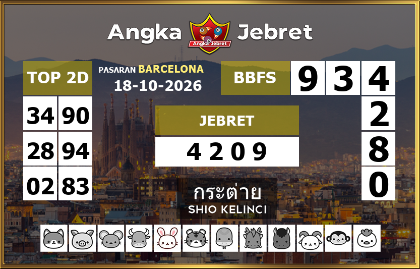 Rumus-Prediksi-Barcelona-Togel-Hari-Ini-Minggu-18-Oktober-2026