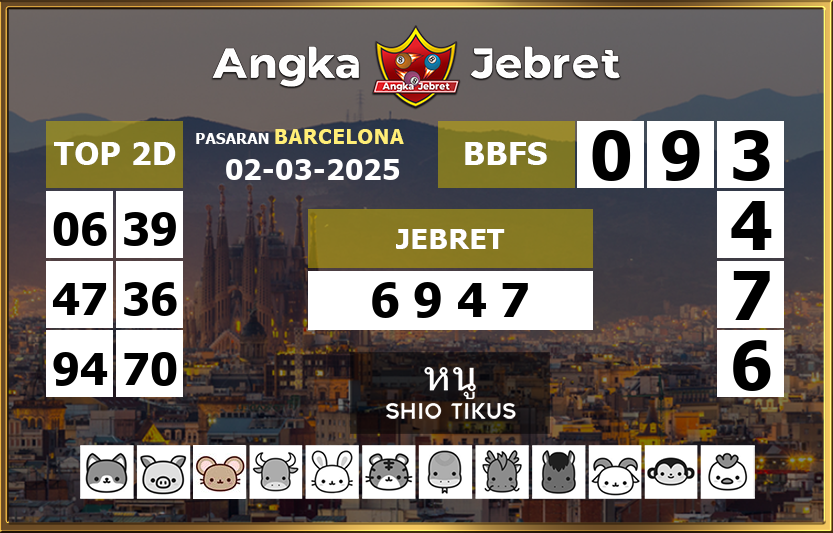 Rumus-Prediksi-Barcelona-Togel-Hari-Ini-Minggu-2-Maret-2025