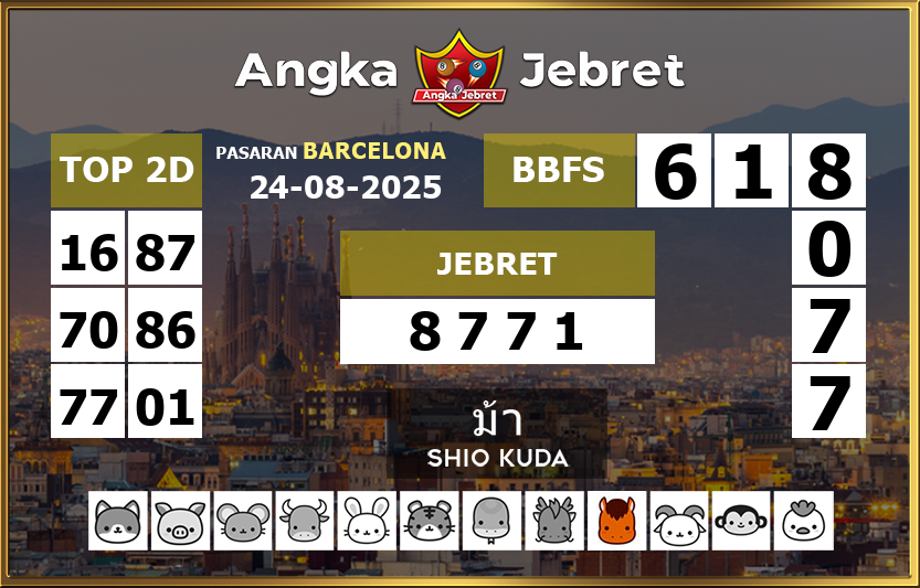 Rumus-Prediksi-Barcelona-Togel-Hari-Ini-Minggu-24-Agustus-2025
