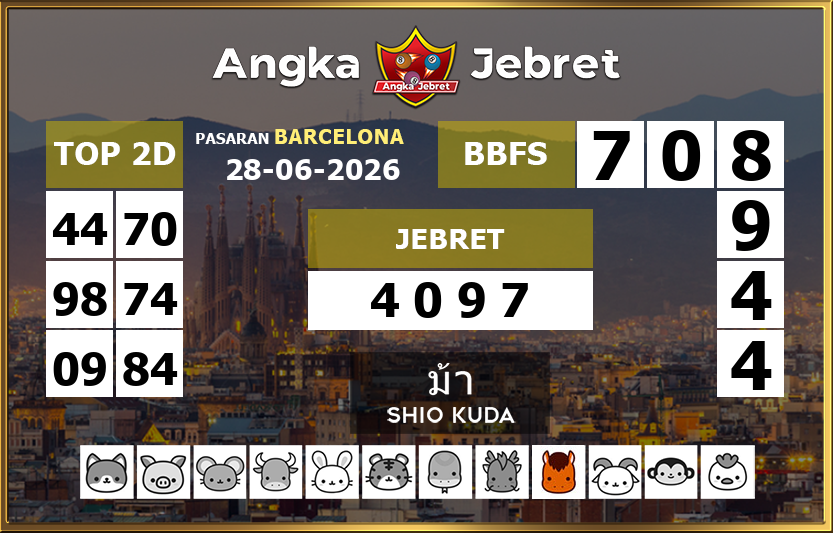 Rumus-Prediksi-Barcelona-Togel-Hari-Ini-Minggu-28-Juni-2026