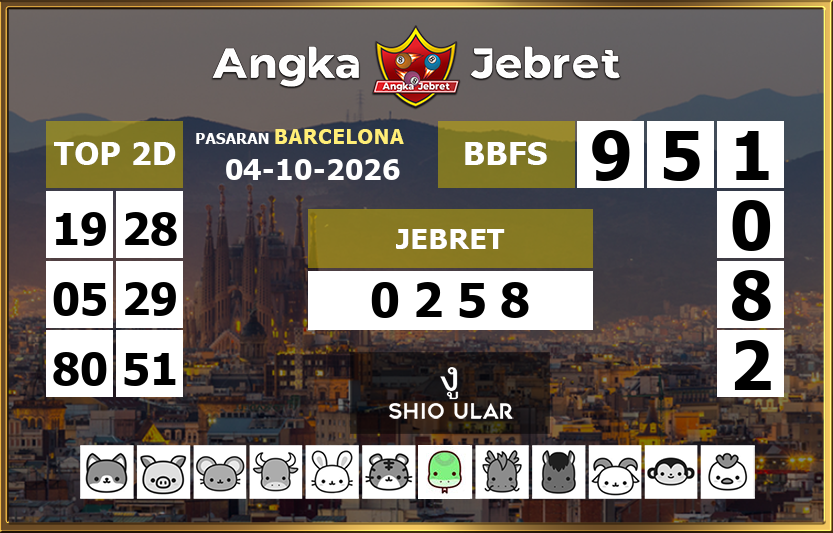 Rumus-Prediksi-Barcelona-Togel-Hari-Ini-Minggu-4-Oktober-2026
