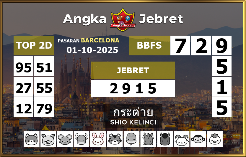 Rumus-Prediksi-Barcelona-Togel-Hari-Ini-Rabu-1-Oktober-2025