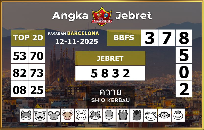 Rumus-Prediksi-Barcelona-Togel-Hari-Ini-Rabu-12-November-2025