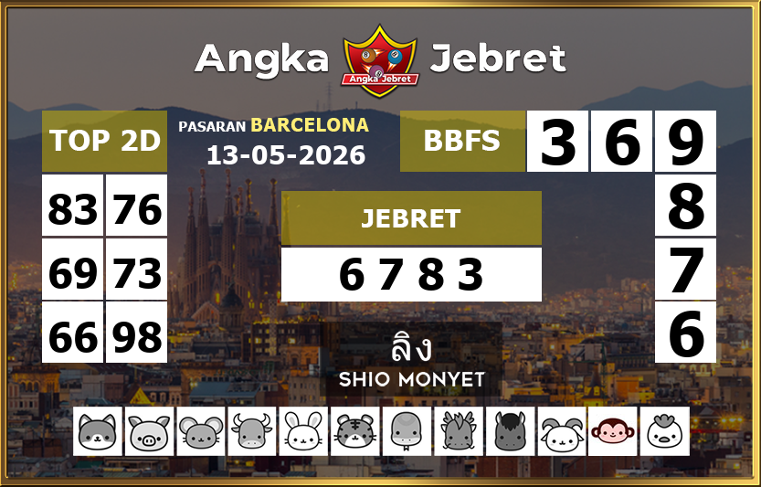 Rumus-Prediksi-Barcelona-Togel-Hari-Ini-Rabu-13-Mei-2026