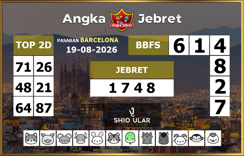 Rumus-Prediksi-Barcelona-Togel-Hari-Ini-Rabu-19-Agustus-2026