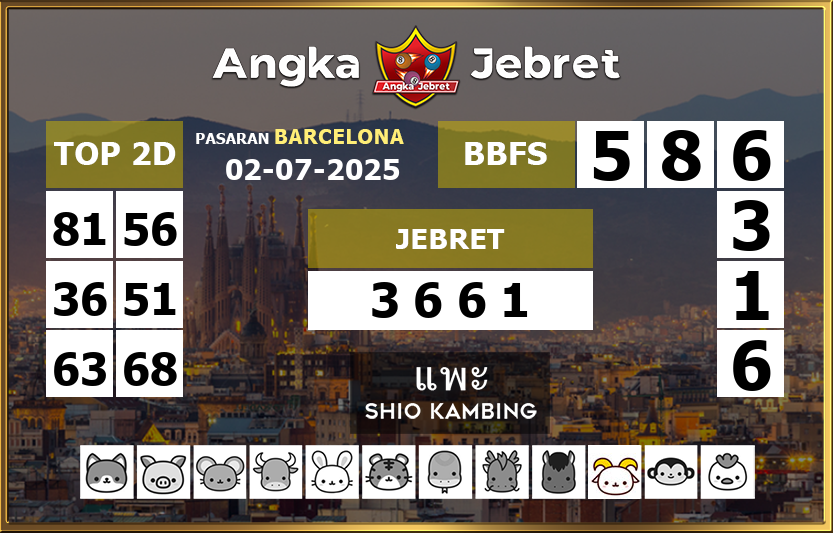Rumus-Prediksi-Barcelona-Togel-Hari-Ini-Rabu-2-Juli-2025
